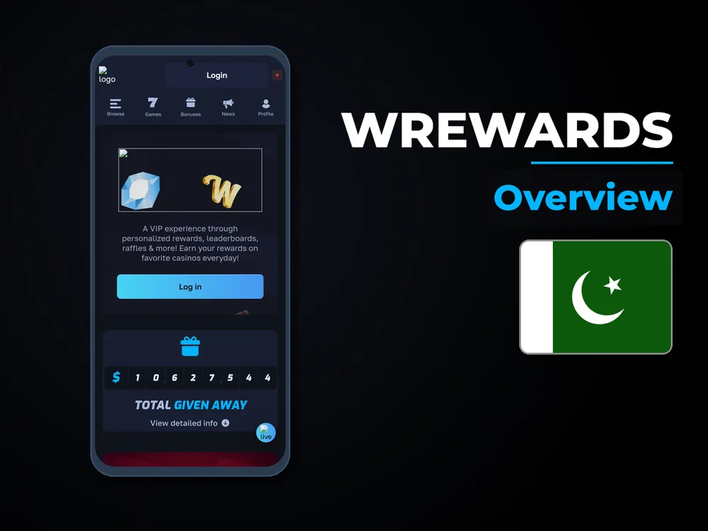 Wrewards - Overview